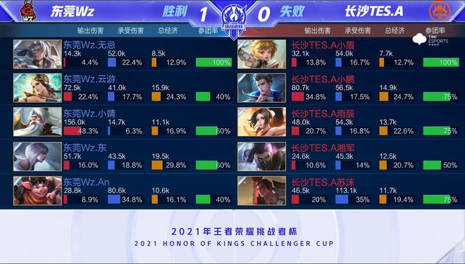 找解决方案 找解决方案