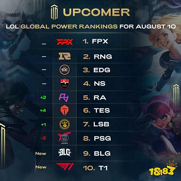 正将目光瞄 正将目光瞄