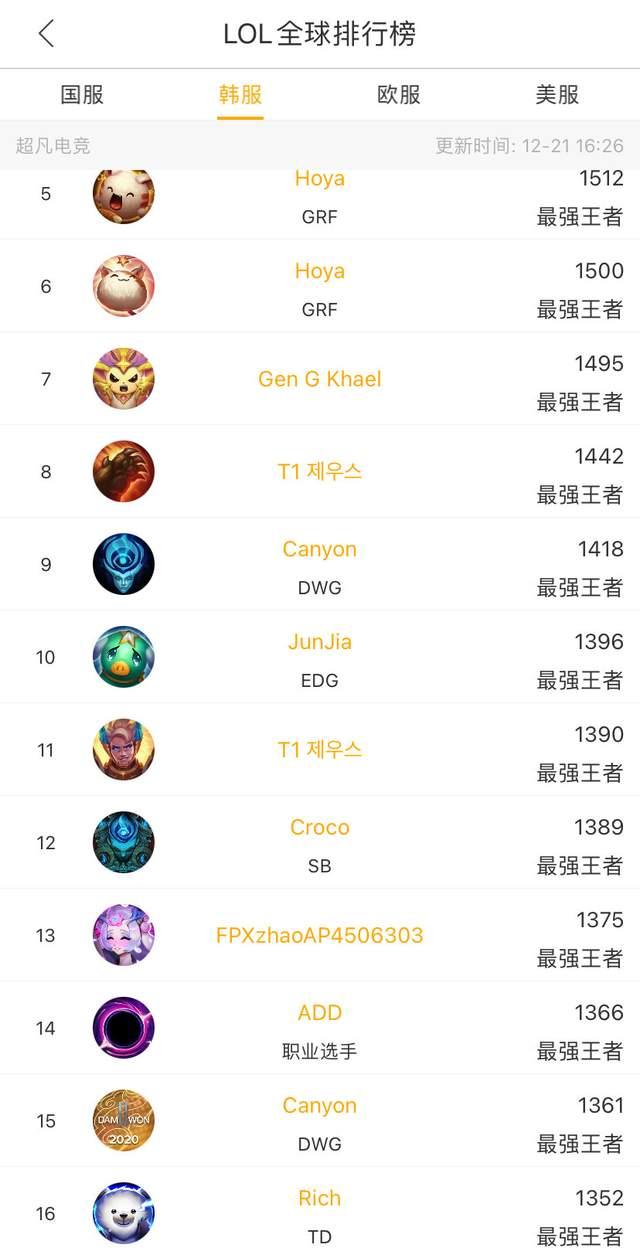 界舞台上崭 界舞台上崭