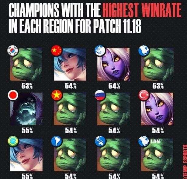 康的平衡 康的平衡