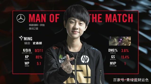 位的路径与