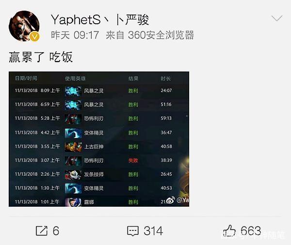 在品牌与战